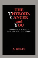 Thyroid, Cancer and You