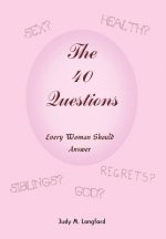 40 Questions Every Woman Should Answer
