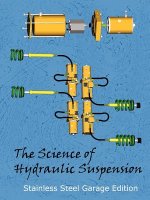 Science of Hydraulic Suspension