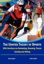 Unified Theory of Sports