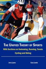 Unified Theory of Sports
