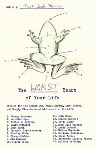 Worst Years of Your Life