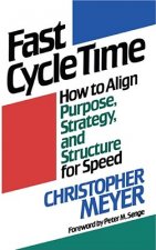 Fast Cycle Time