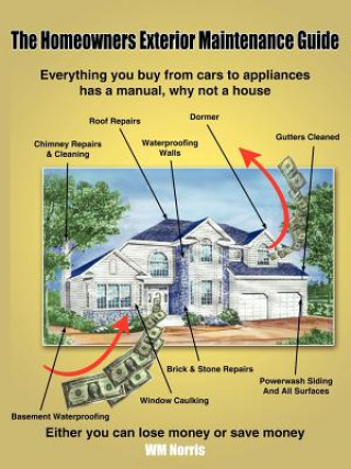 Homeowners Exterior Maintenance Guide