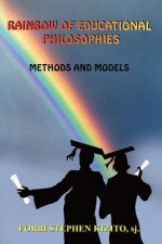 Rainbow of Educational Philosophies
