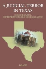 Judicial Terror in Texas