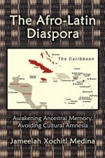 Afro-Latin Diaspora