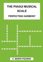 Piagui Musical Scale