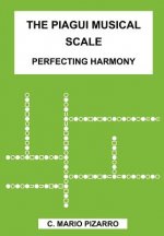 Piagui Musical Scale