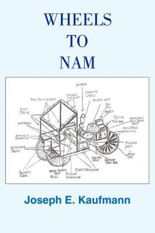 Wheels to Nam