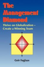 Management Diamond
