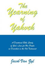 Yearning of Yahveh