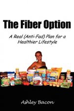 Fiber Option