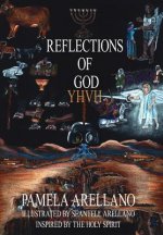 Reflections of God