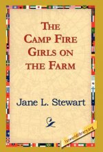 Camp Fire Girls on the Farm