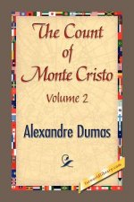Count of Monte Cristo Vol II