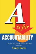 is for Accountability