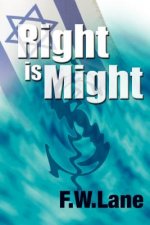 Right is Might