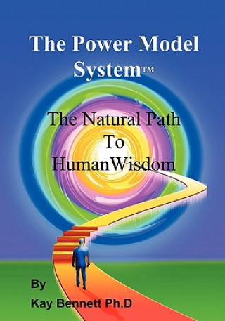 Power Model System