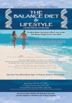 Balance Diet and Lifestyle