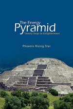 Energy Pyramid