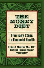 Money Diet
