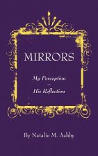 Mirrors