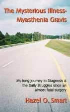 Mysterious Illness-Myasthenia Gravis