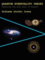 Quantum Eventuality Theory