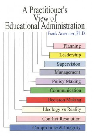 Practitioner's View of Educational Administration