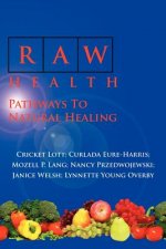 Raw Health