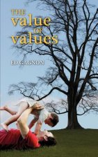 Value of Values