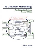 Document Methodology
