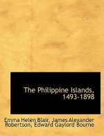 Philippine Islands, 1493-1898