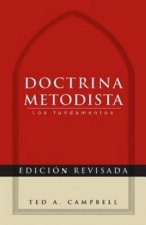 Methodist Doctrine