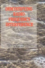 Demystifying Radio Frequency Interference