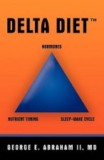Delta Dieta