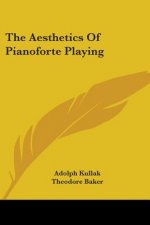 The Aesthetics Of Pianoforte Playing
