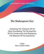 Shakespeare Key