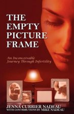Empty Picture Frame