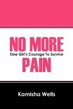 No More Pain