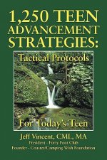 1.250 Teen Advancement Strategies