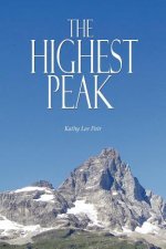 Highest Peak