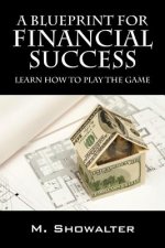 Blueprint for Financial Success