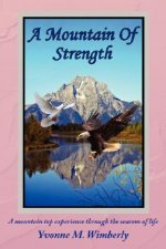 Mountain Of Strength