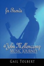 John Mellencamp Music Journey