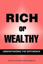 Rich Or Wealthy