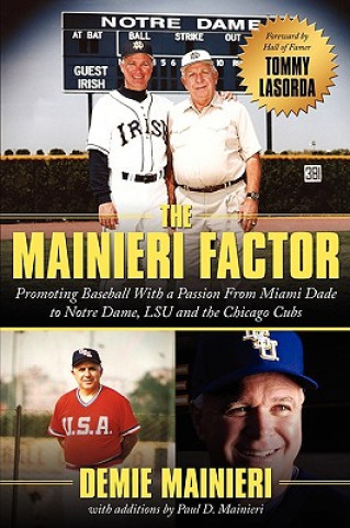 Mainieri Factor
