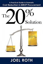 20% Solution