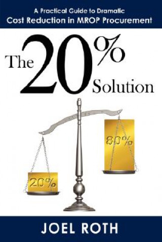 20% Solution